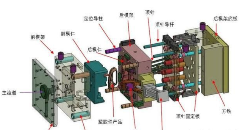 91视频免费看厂家给大家分享：91视频免费看知识