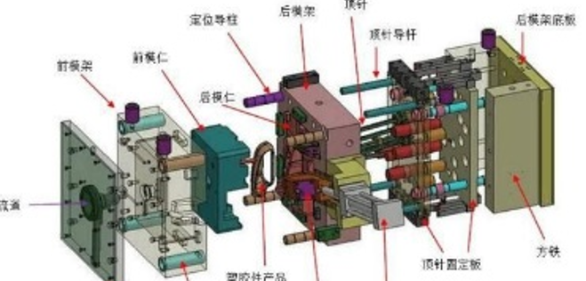 史上最全91视频免费看知识（极具收藏价值）